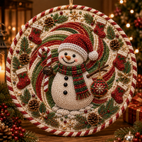 ❄️Snowman Magic